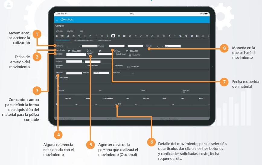 Intelisis WEB funcionalidades