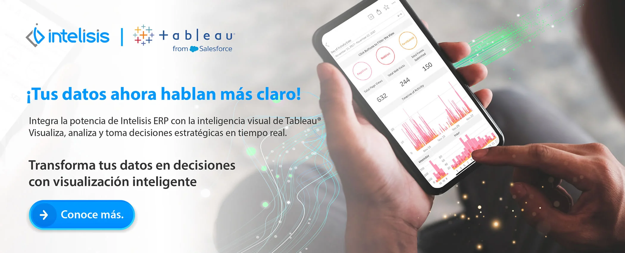 Intelisis ERP 7000 + Tableau 